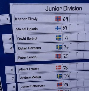 Copenhagen Open 2016 - Junior